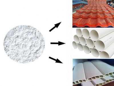 點擊查看詳細信息<br>標題：新一代抗沖改性劑系列（AIM樹脂）NX-2009系列 閱讀次數：27812